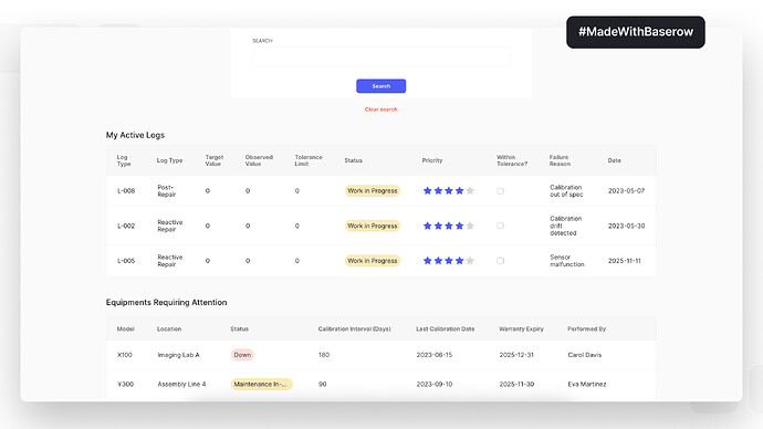 Inspections & Compliance template