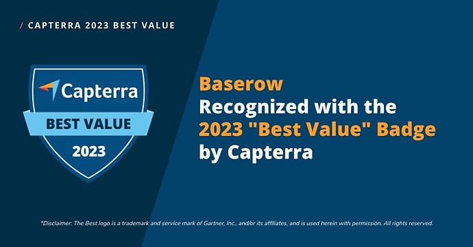 Capterra