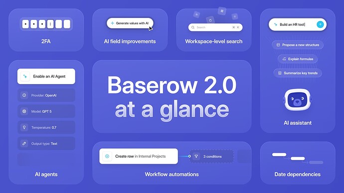 Baserow 2.0 at a glance