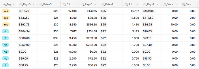 payroll calcs