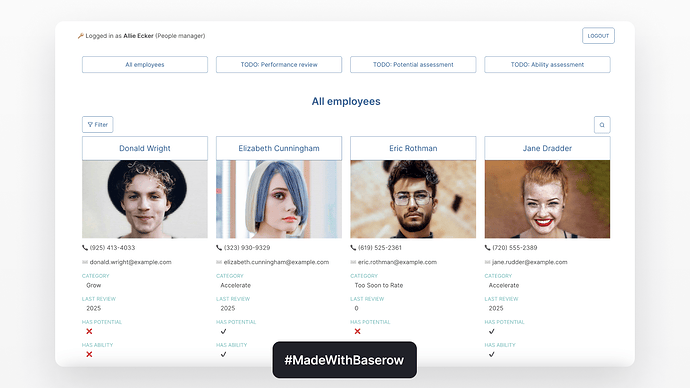 People manager