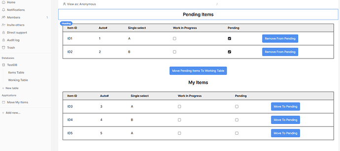 Items and Pending Table
