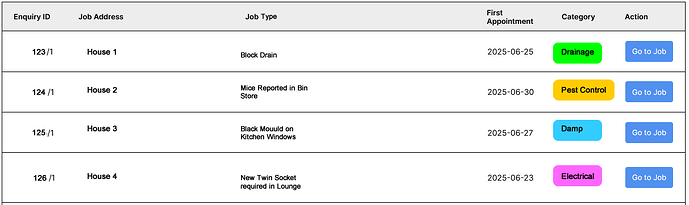 dynamic_job_summary