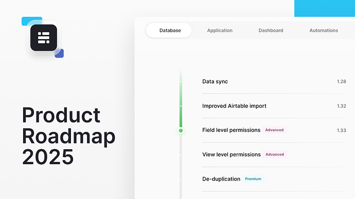 Roadmap 2025