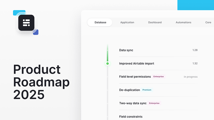 Roadmap 2025